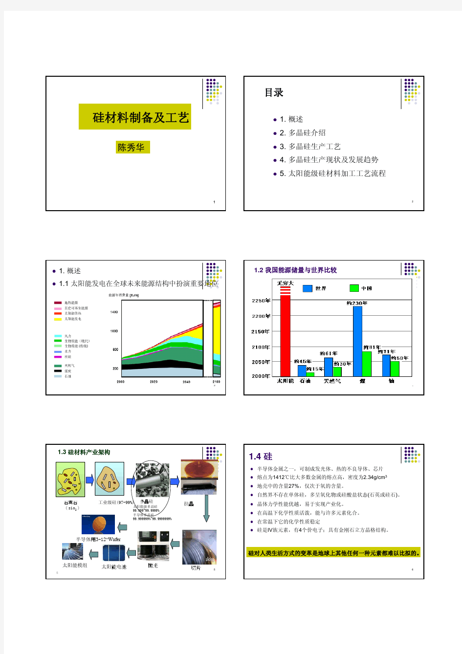 硅材料制备及工艺