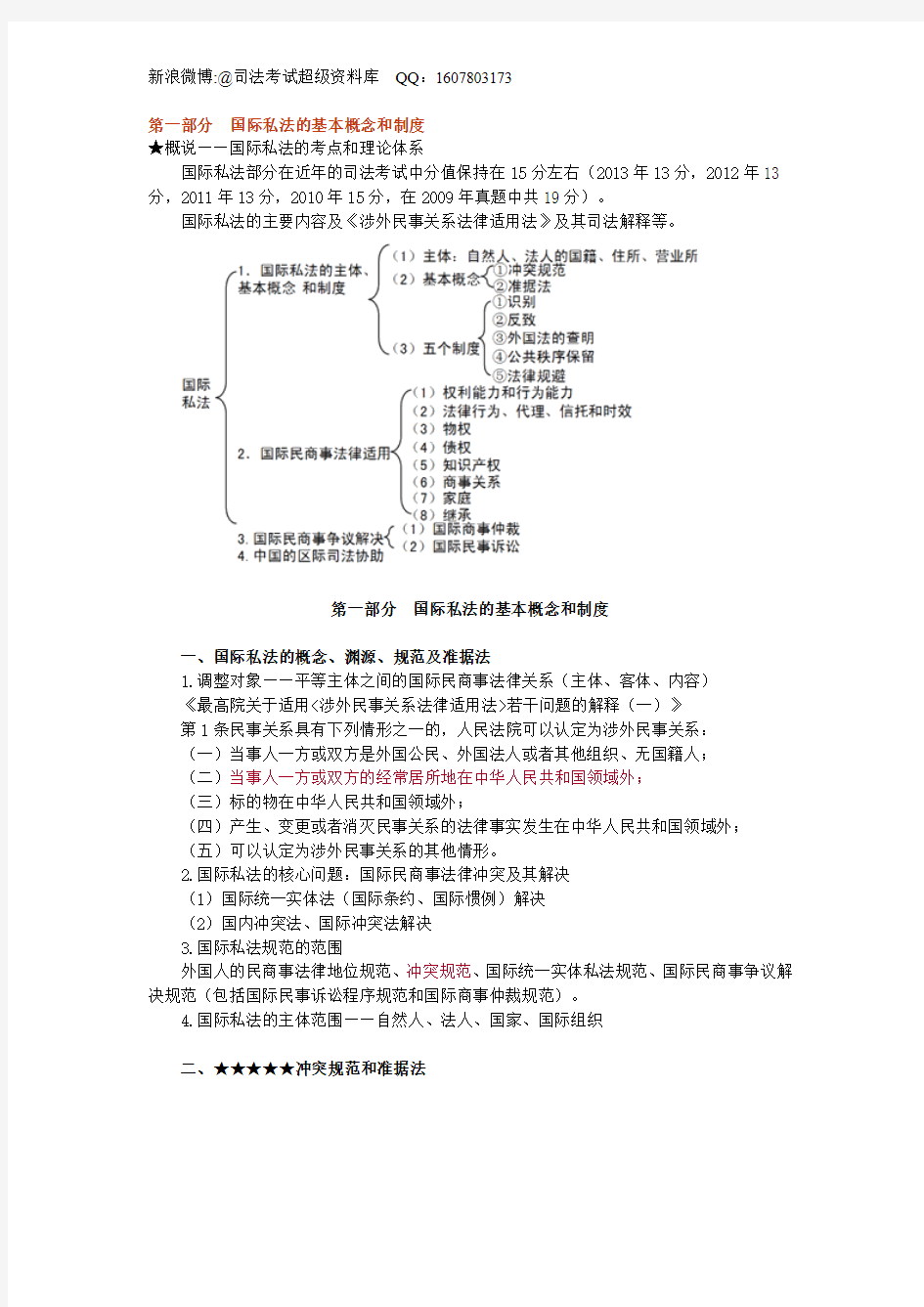 2014年法律教育网基础班国际私法-李毅讲义