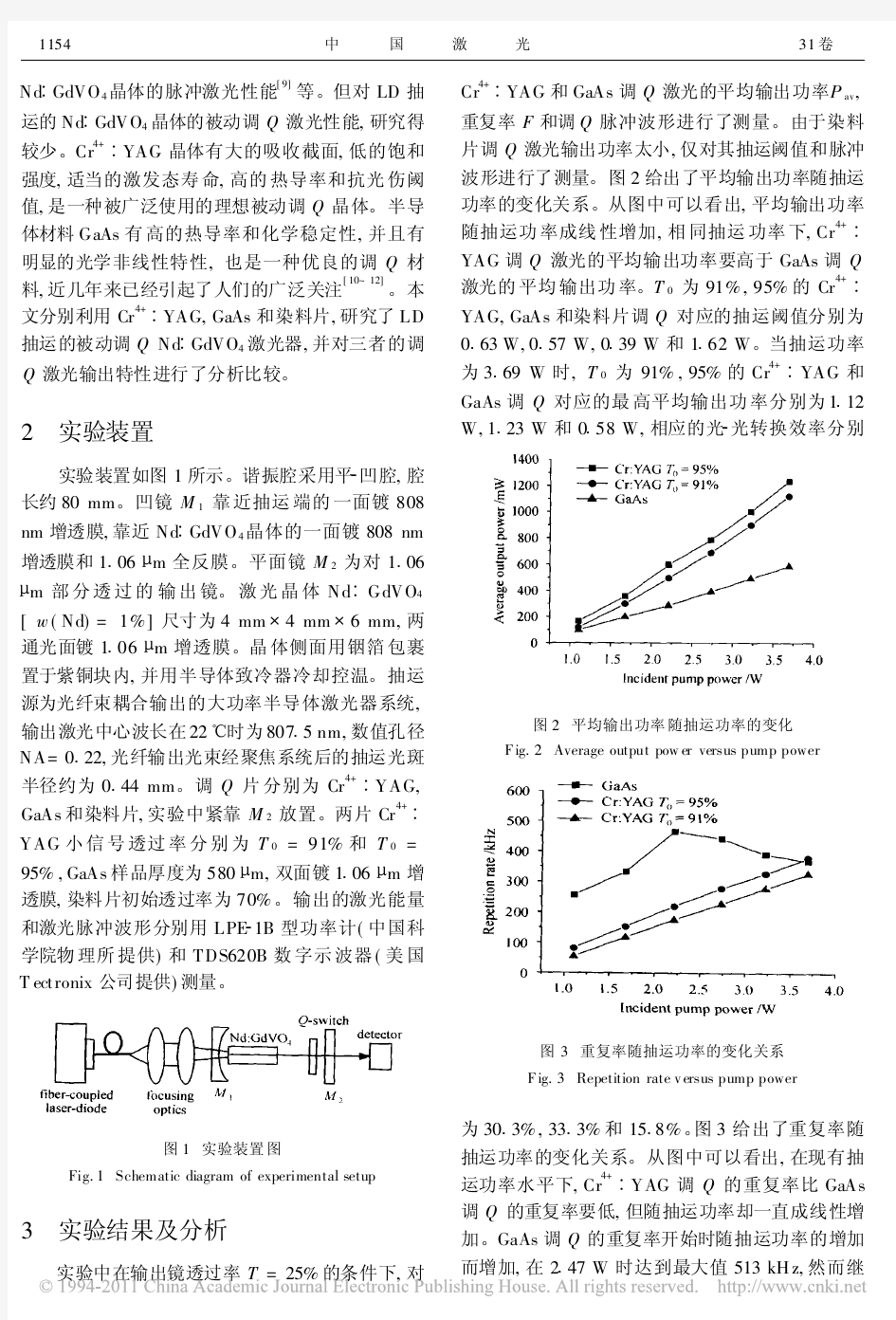 激光二极管抽运的被动调QNd_GdVO_4激光器