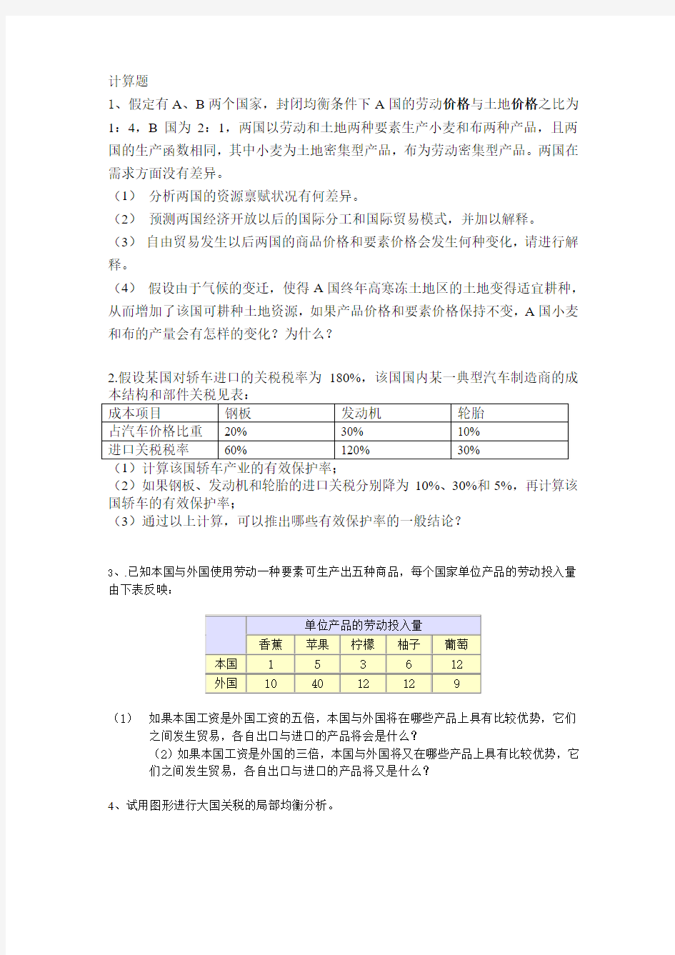 国际经济学复习资料1