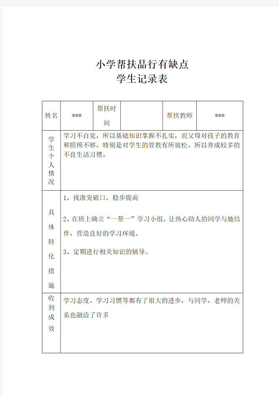 学习有困难、品行有缺点帮扶记录记录表