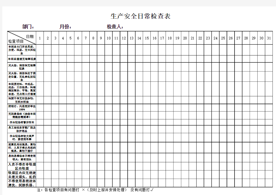 安全生产日常检查表(日)