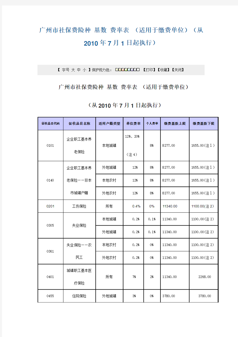 广州市社保费险种 基数 费率表