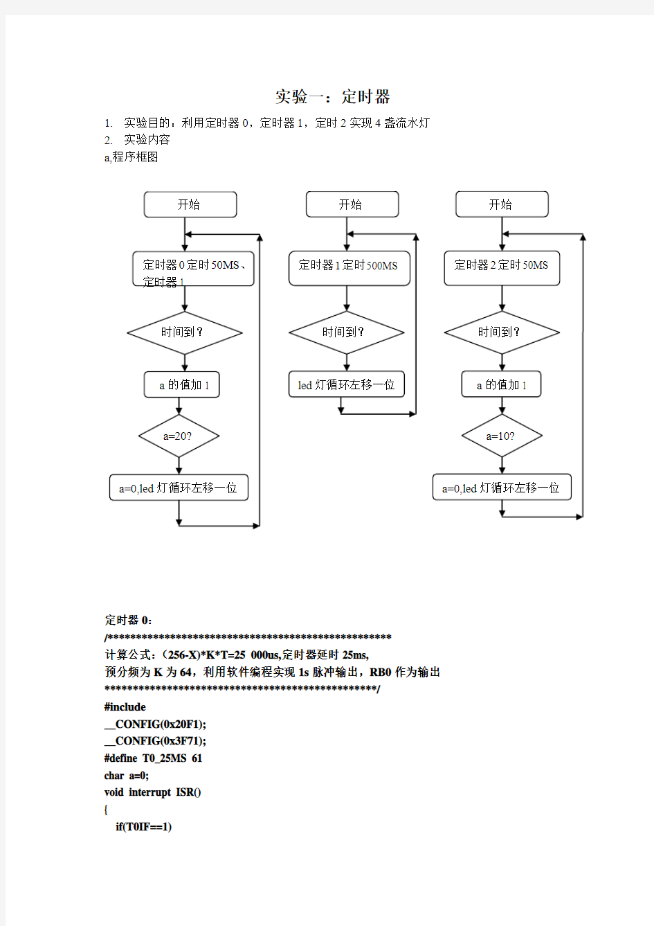 PIC实验报告(中断、定时、PWM、AD程序代码)