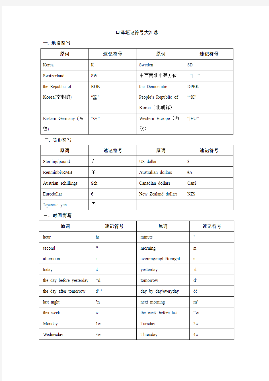 笔记符号学生版