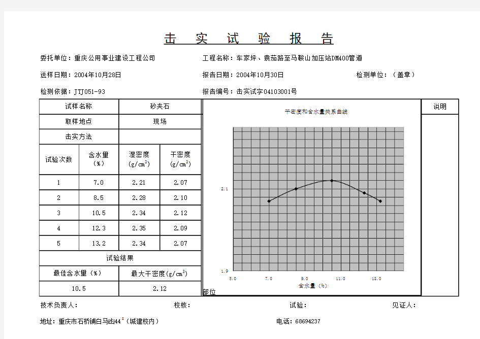 (砂夹石)击实试验报告