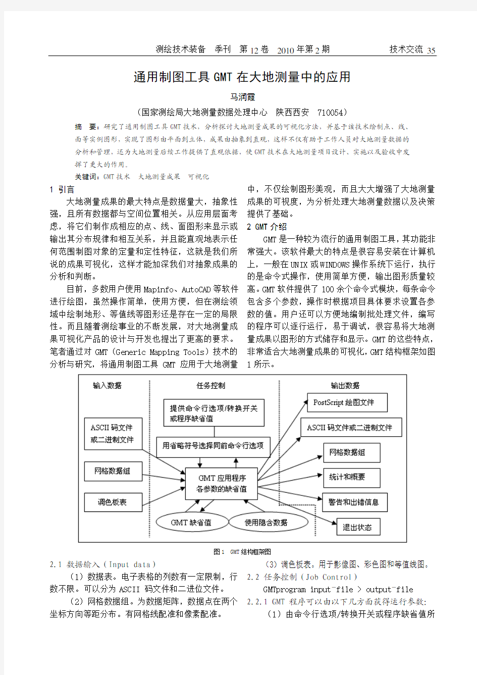 通用制图工具GMT在大地测量中的应用_马润霞