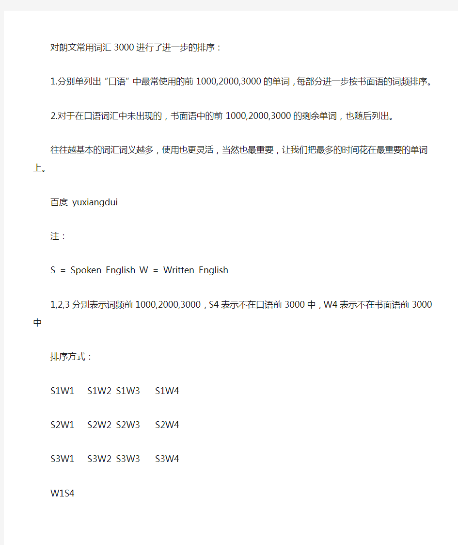 朗文常用词汇_词频排前1000 2000 3000分列汇总