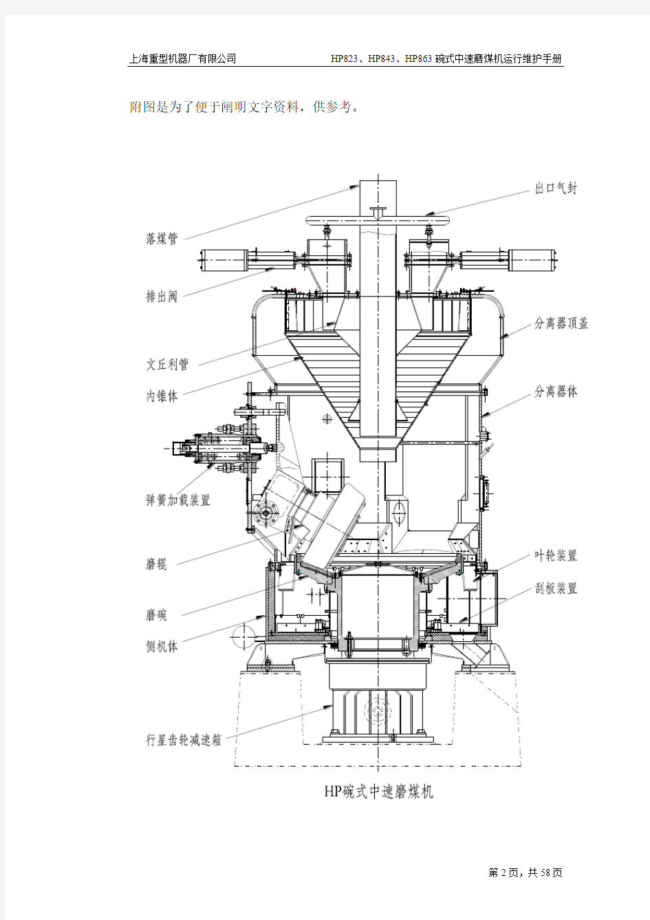 HP823-863磨煤机运行维护手册