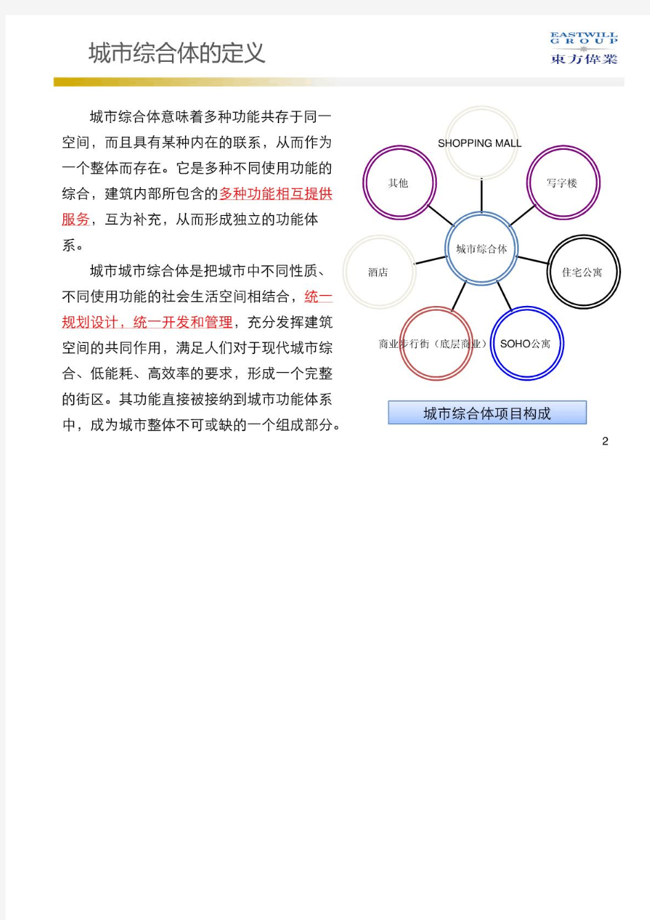 万达集团城市综合体产品案例分析-商业地产案例