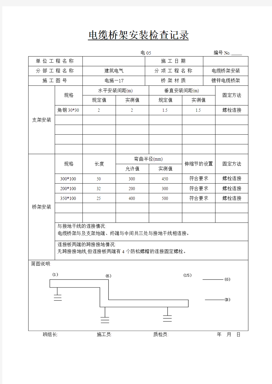 电缆桥架安装检查记录