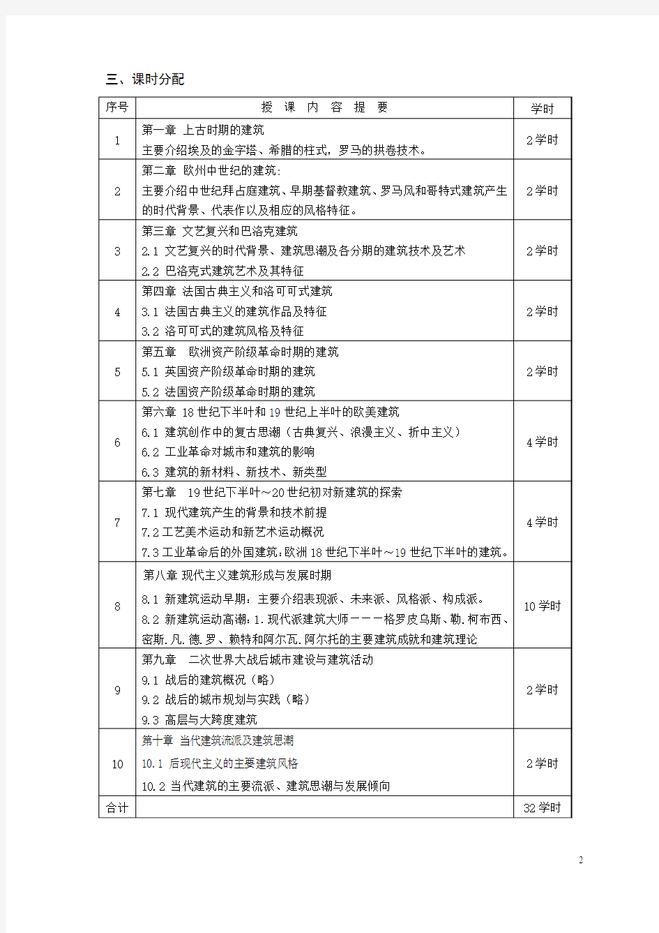 外国建筑史 授课教案-任梦莲