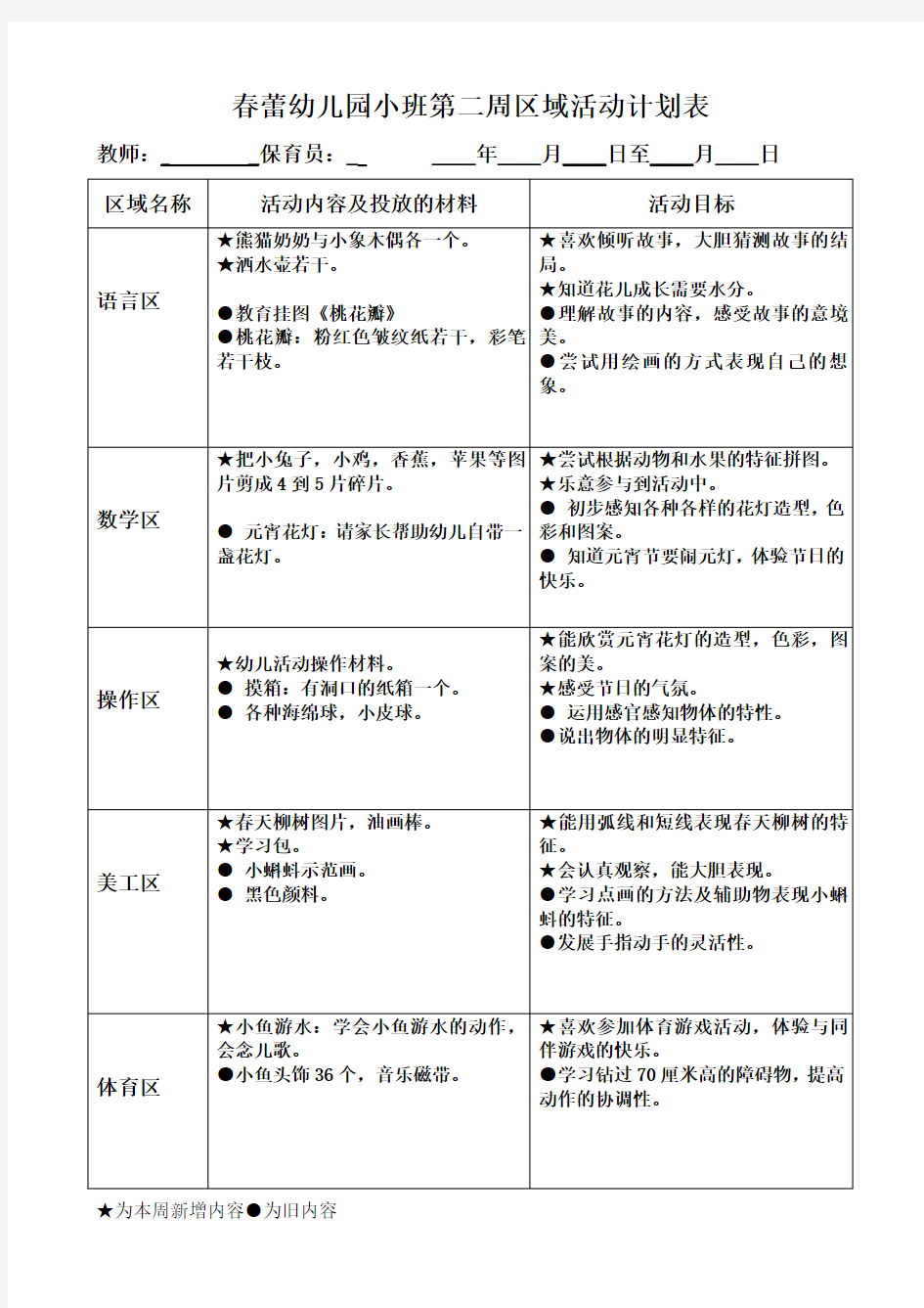 幼儿园区域活动计划表 小班