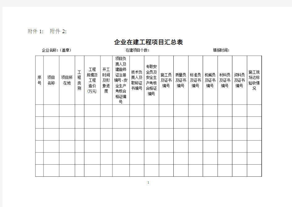 湖南省企业在建工程项目汇总表