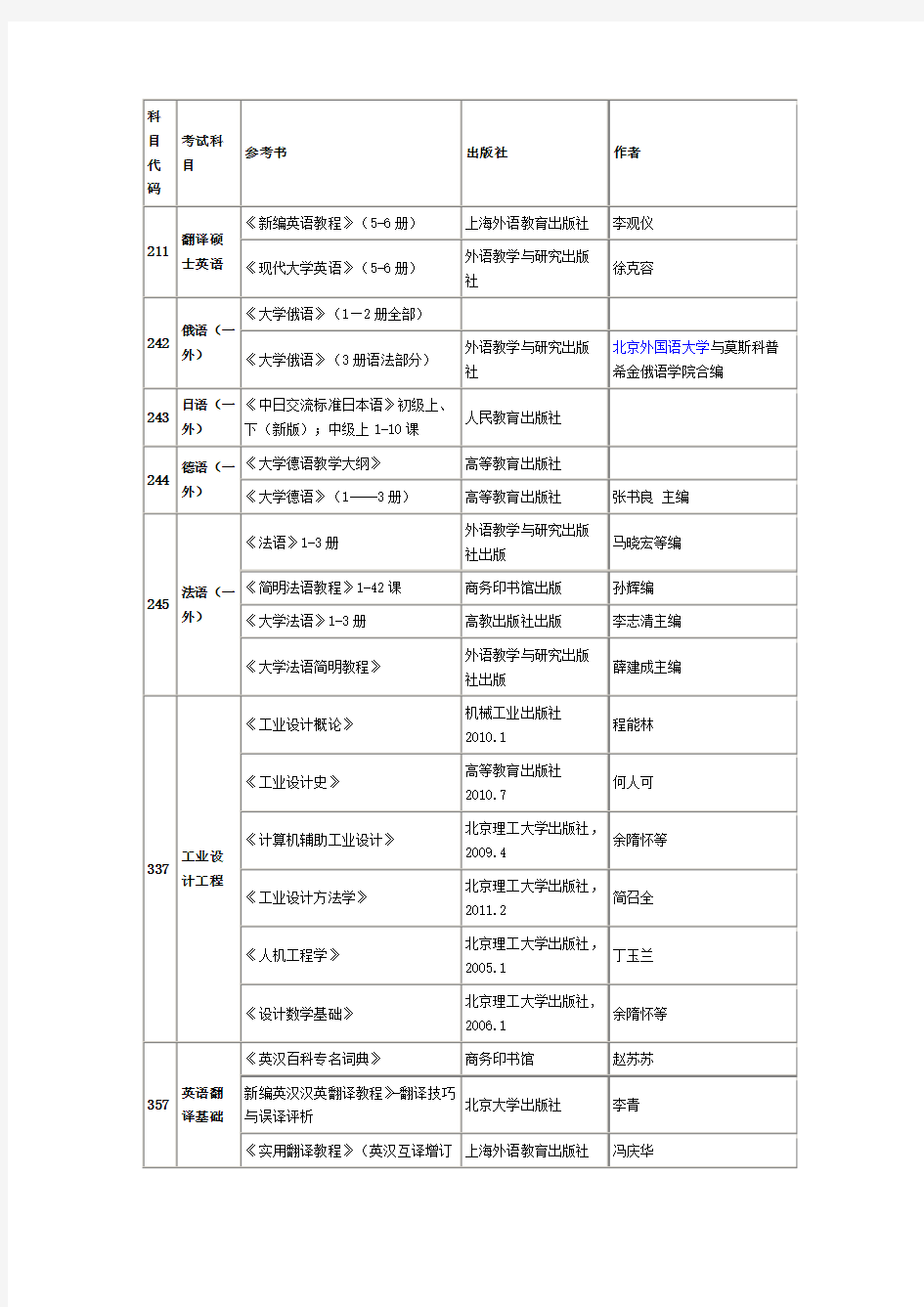 西北工业大学考研参考书