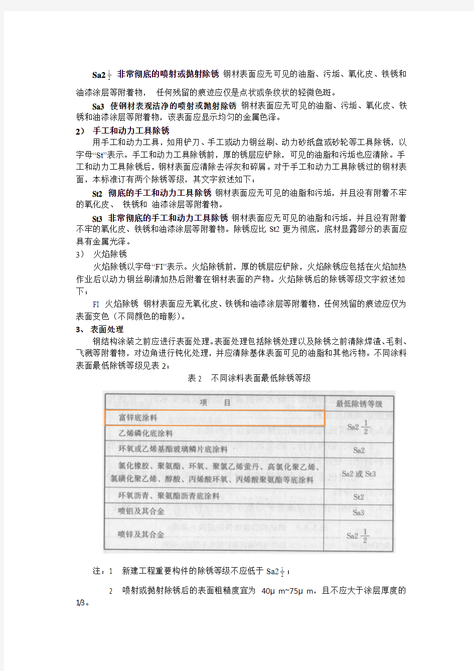 钢结构防腐涂料