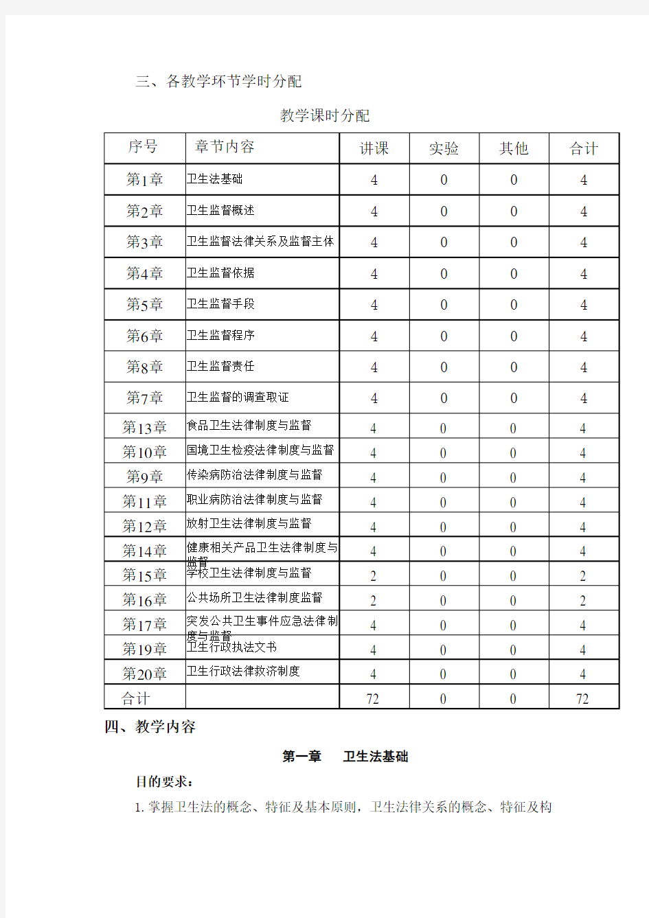 卫生法规与监督学教学大纲(崔文龙修订)