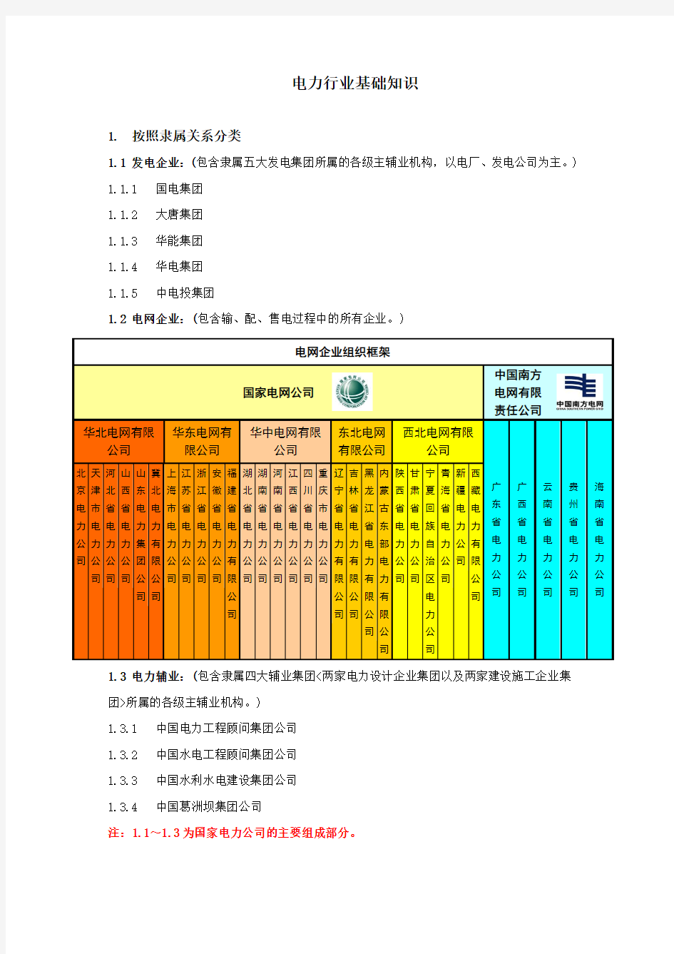 1      电力行业基础知识(培训)