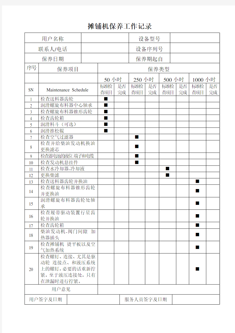 摊铺机保养工作记录