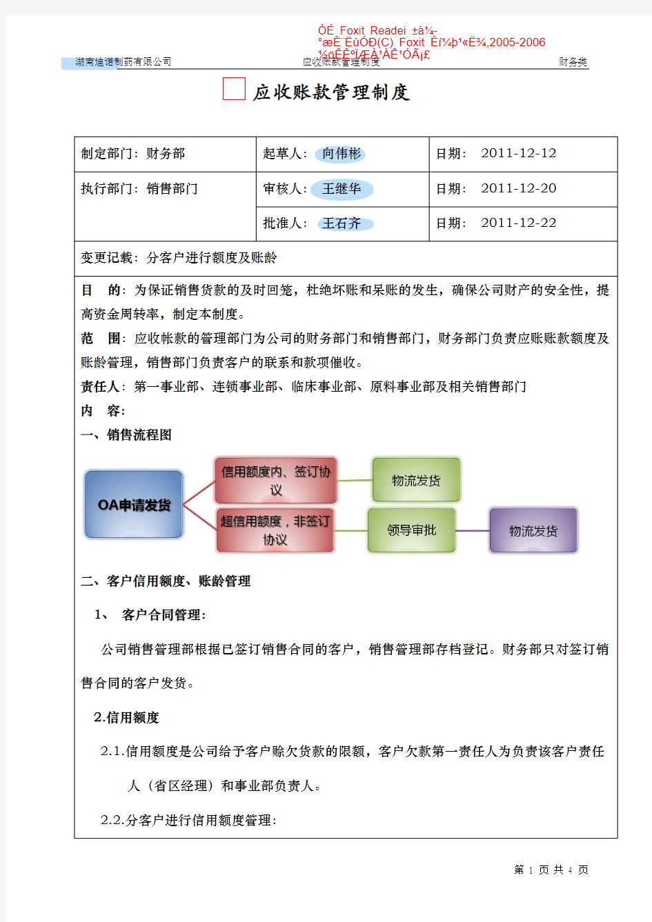 应收账款管理制度-2012年度