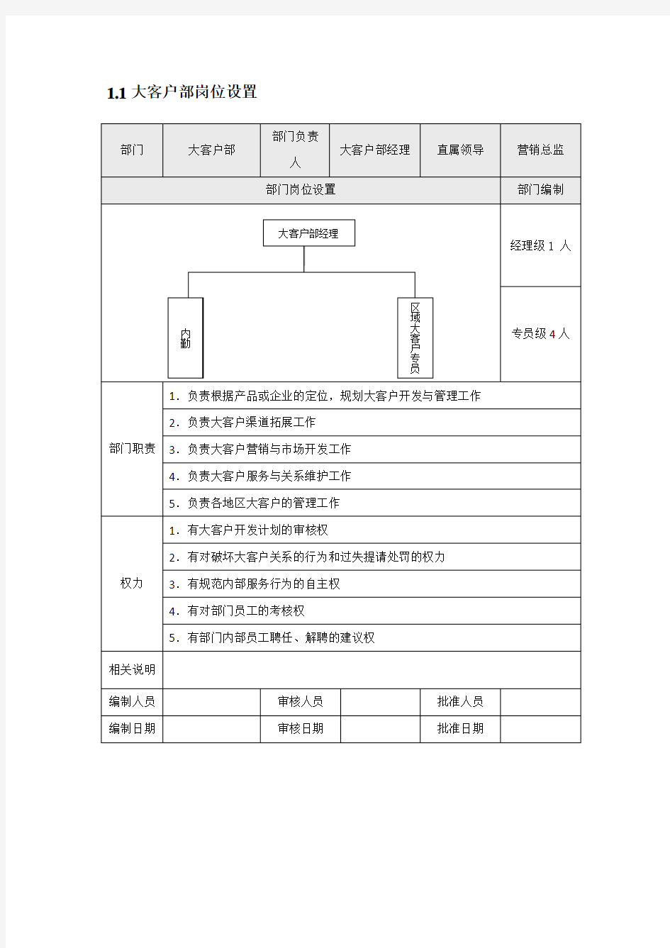 大客户组织机构