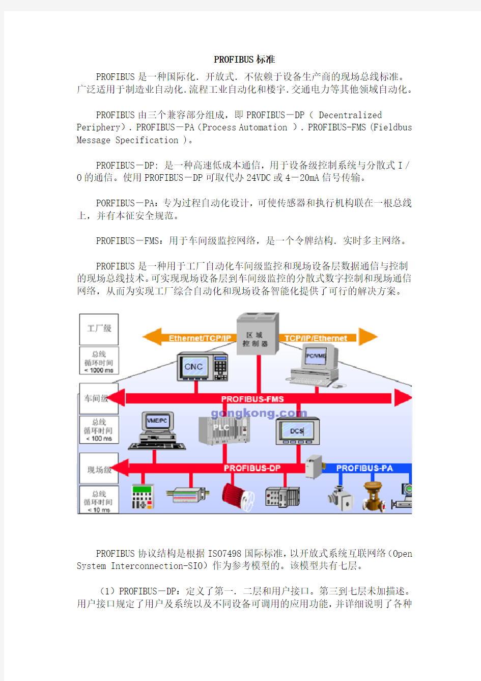 现场总线