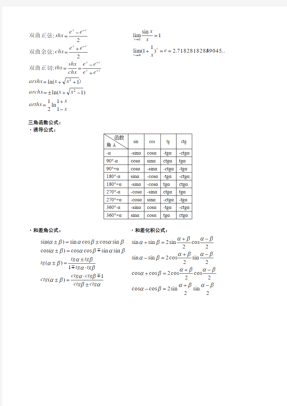 高数学习方法(详细)+高数公式库(大一必看)免费