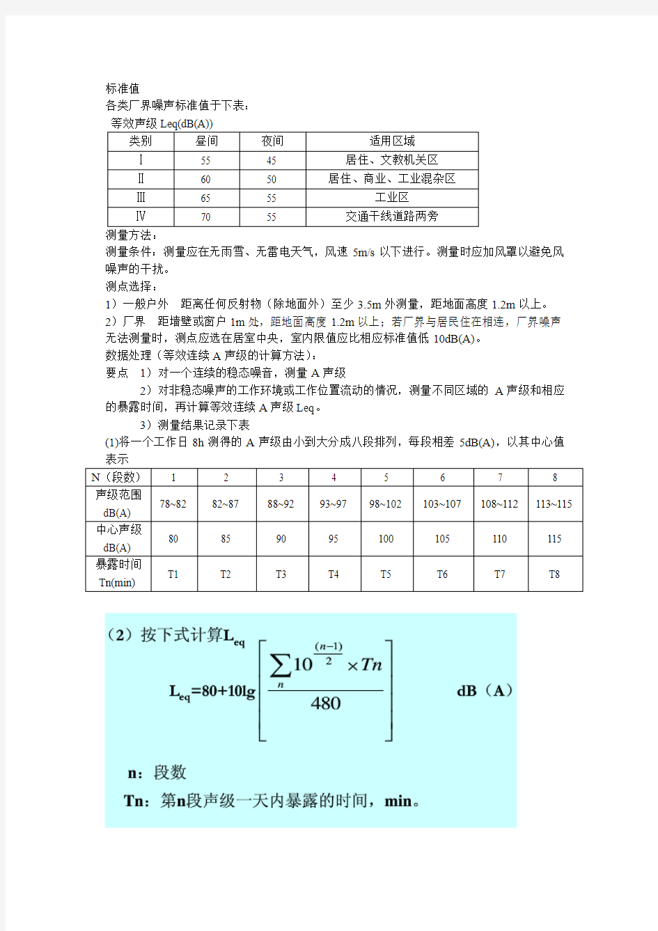 噪音标准值