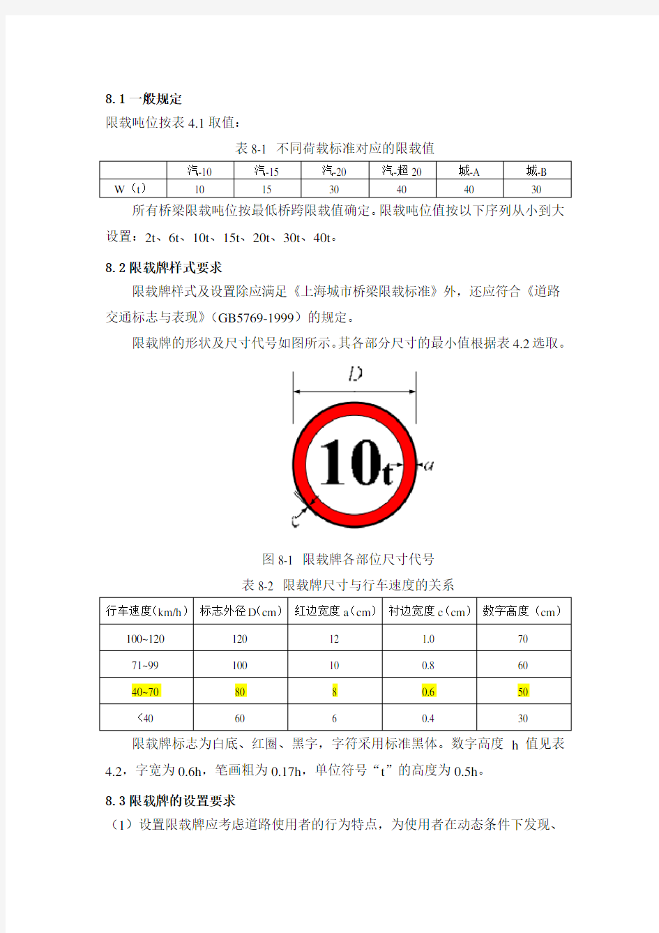 桥梁限载标志设置