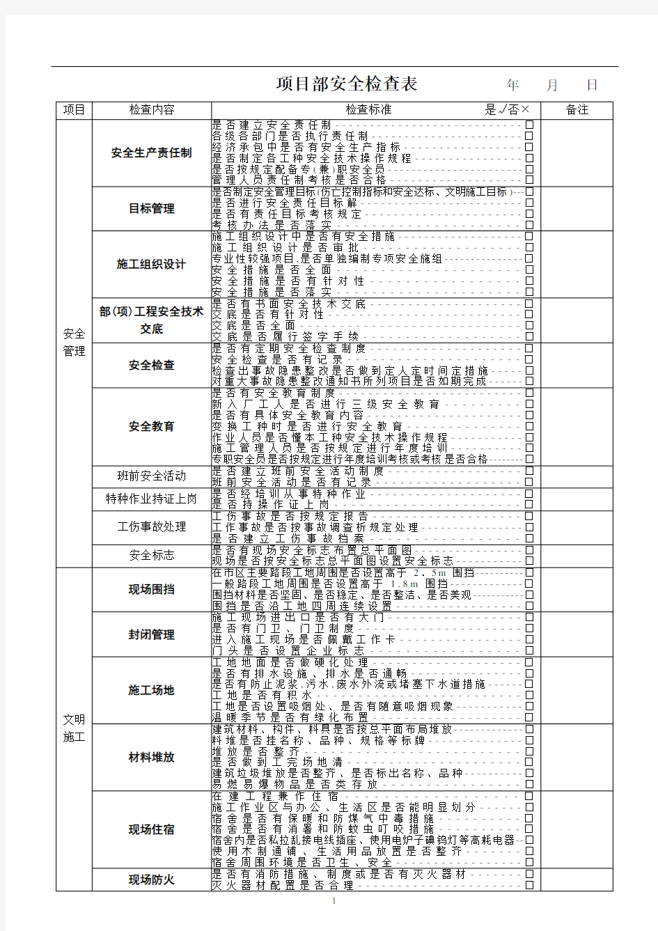 建筑施工现场安全检查表