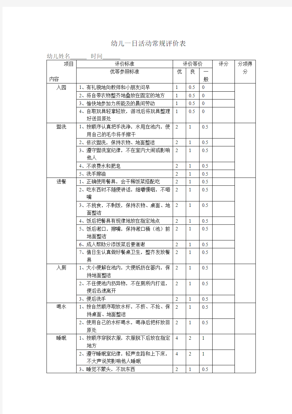 幼儿一日活动常规评价表