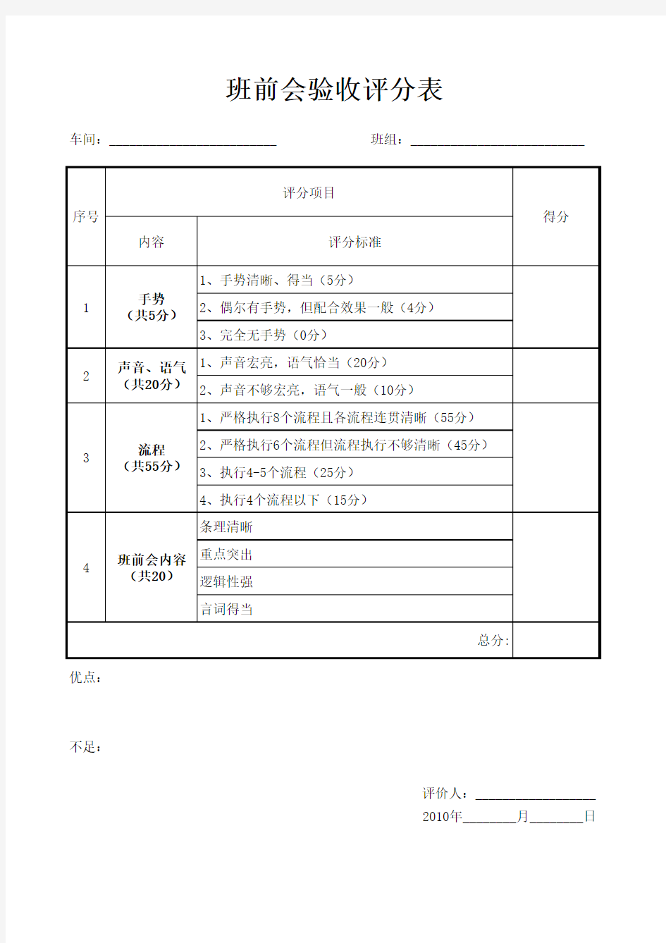 班前会标准流程及评价标准