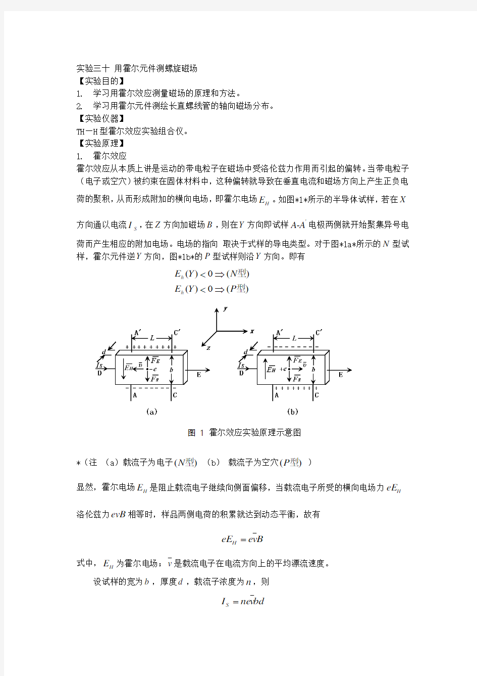 用霍尔元件测螺线管磁场.