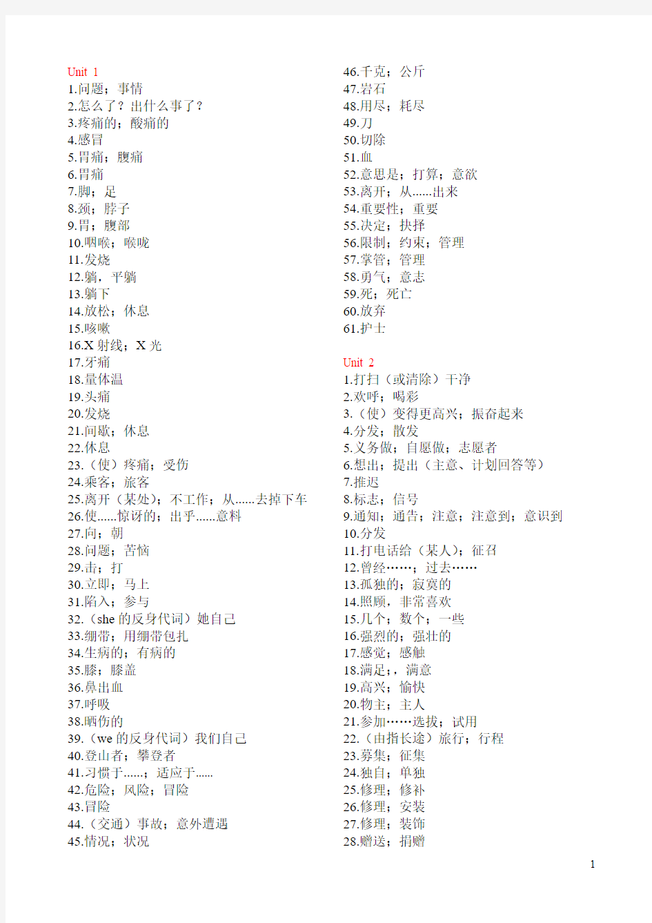 2013年新版八年级下册Unit 1-7单词表中文
