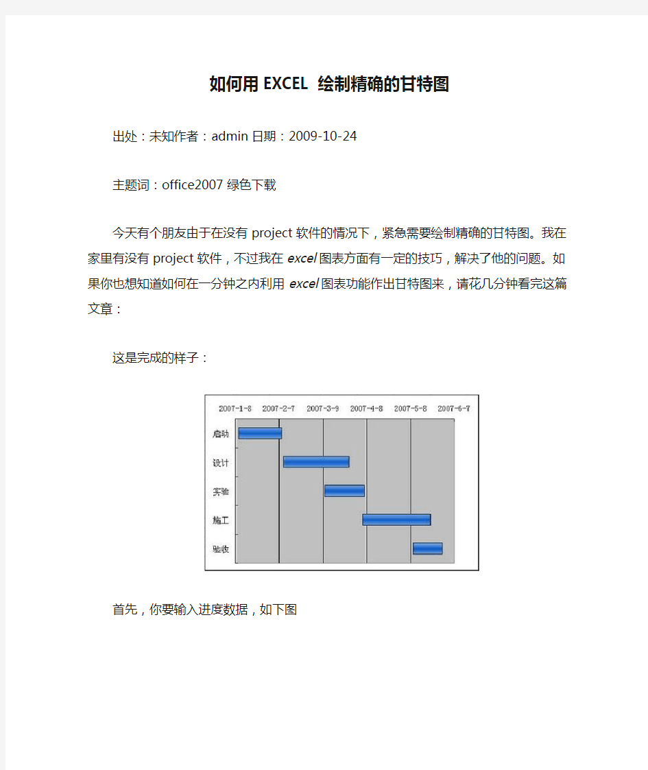 如何用EXCEL绘制精确的甘特图