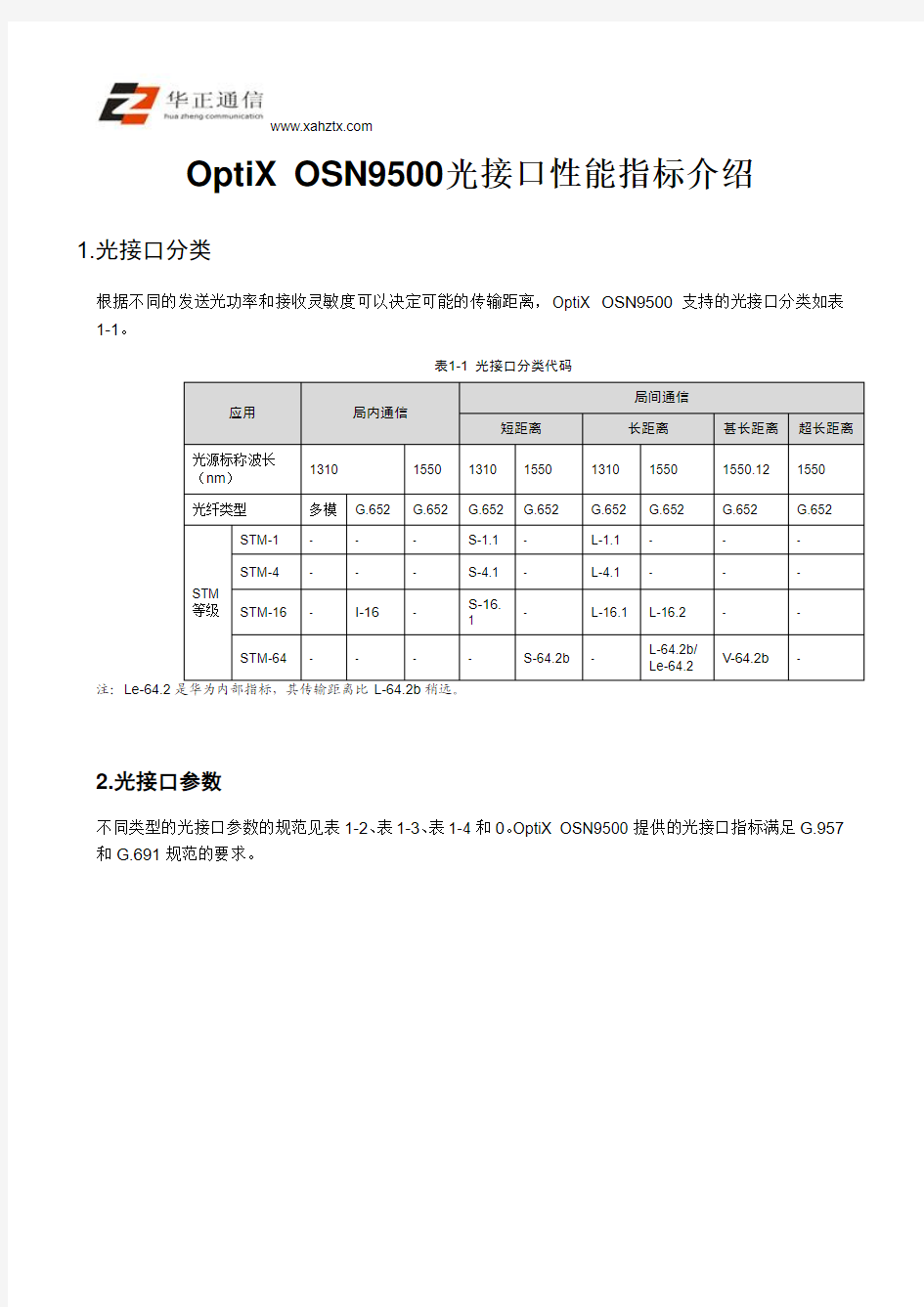 OptiX OSN9500光接口性能指标介绍