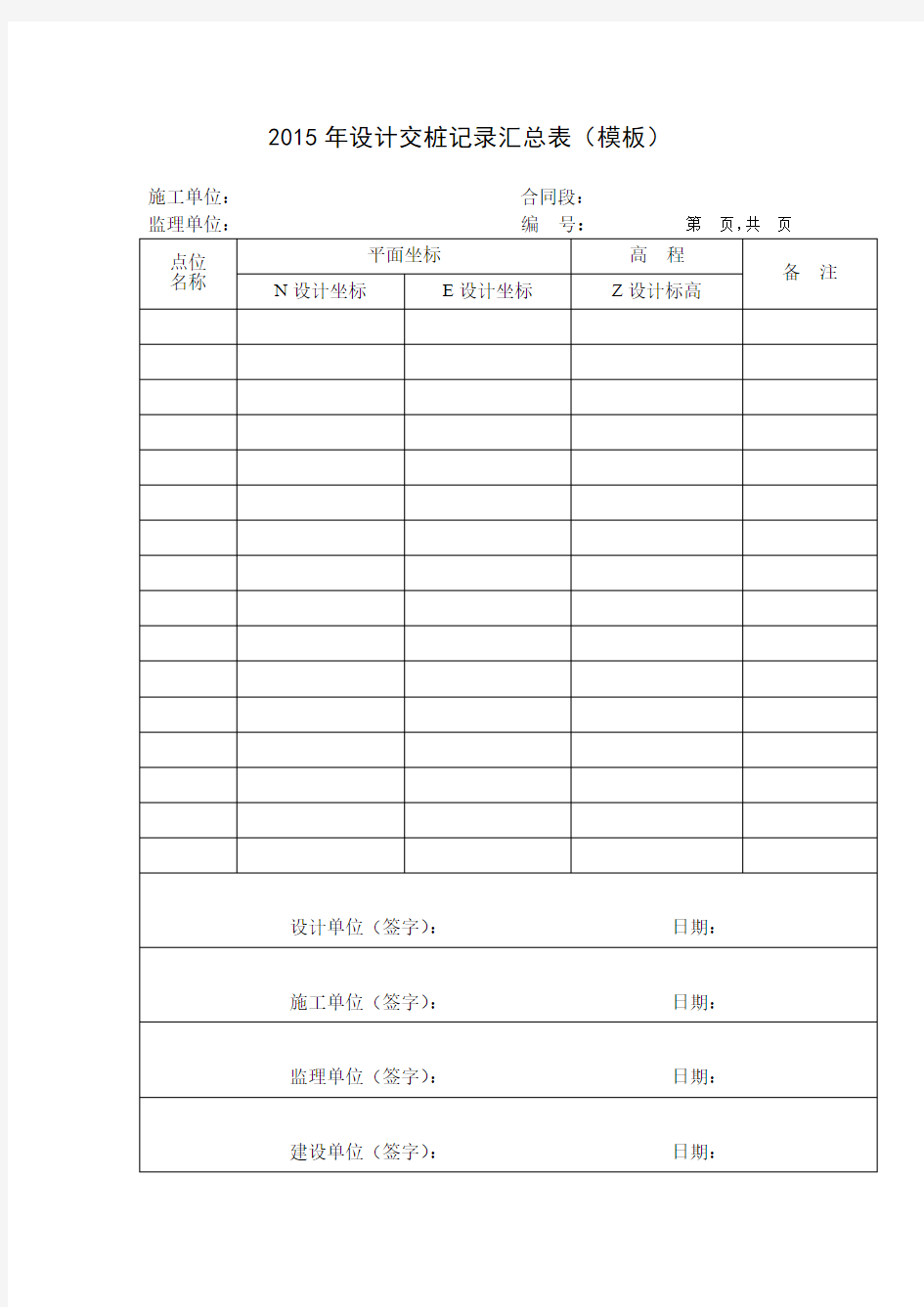 2015年设计交桩记录汇总表(模板)