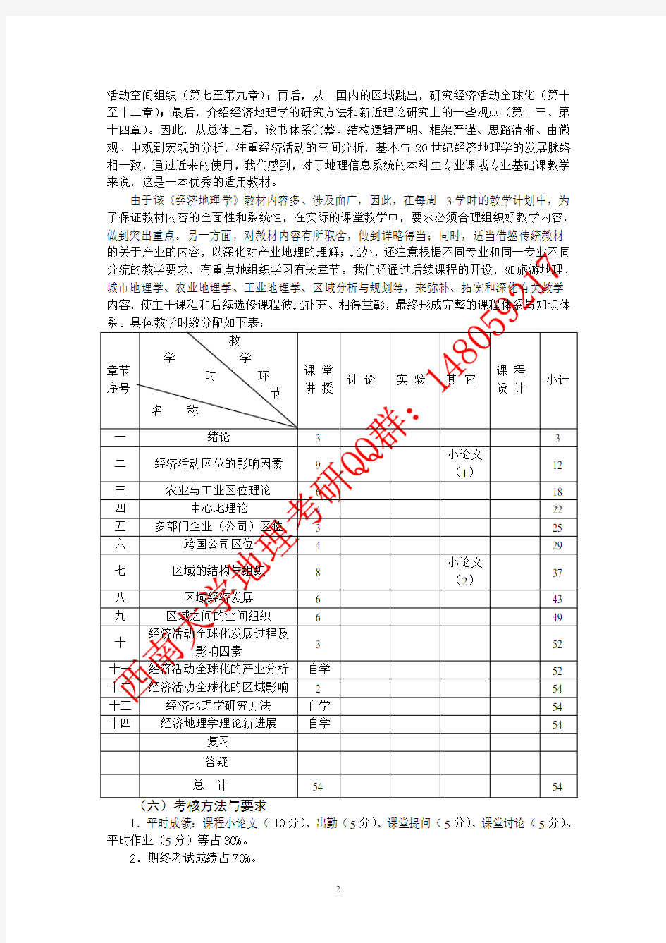 《经济地理学》课程教学大纲