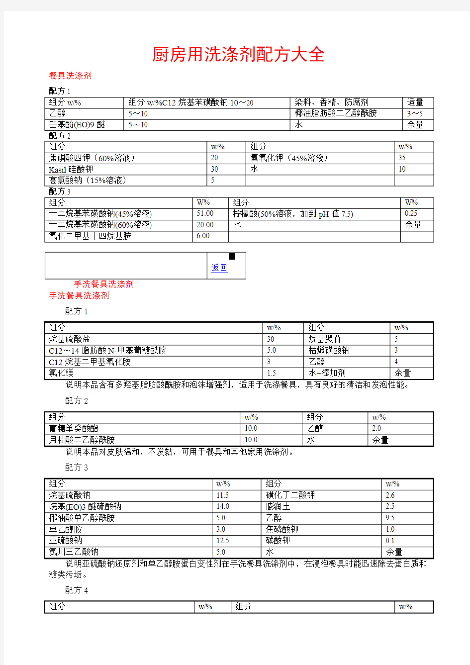 厨房用洗涤剂配方大全