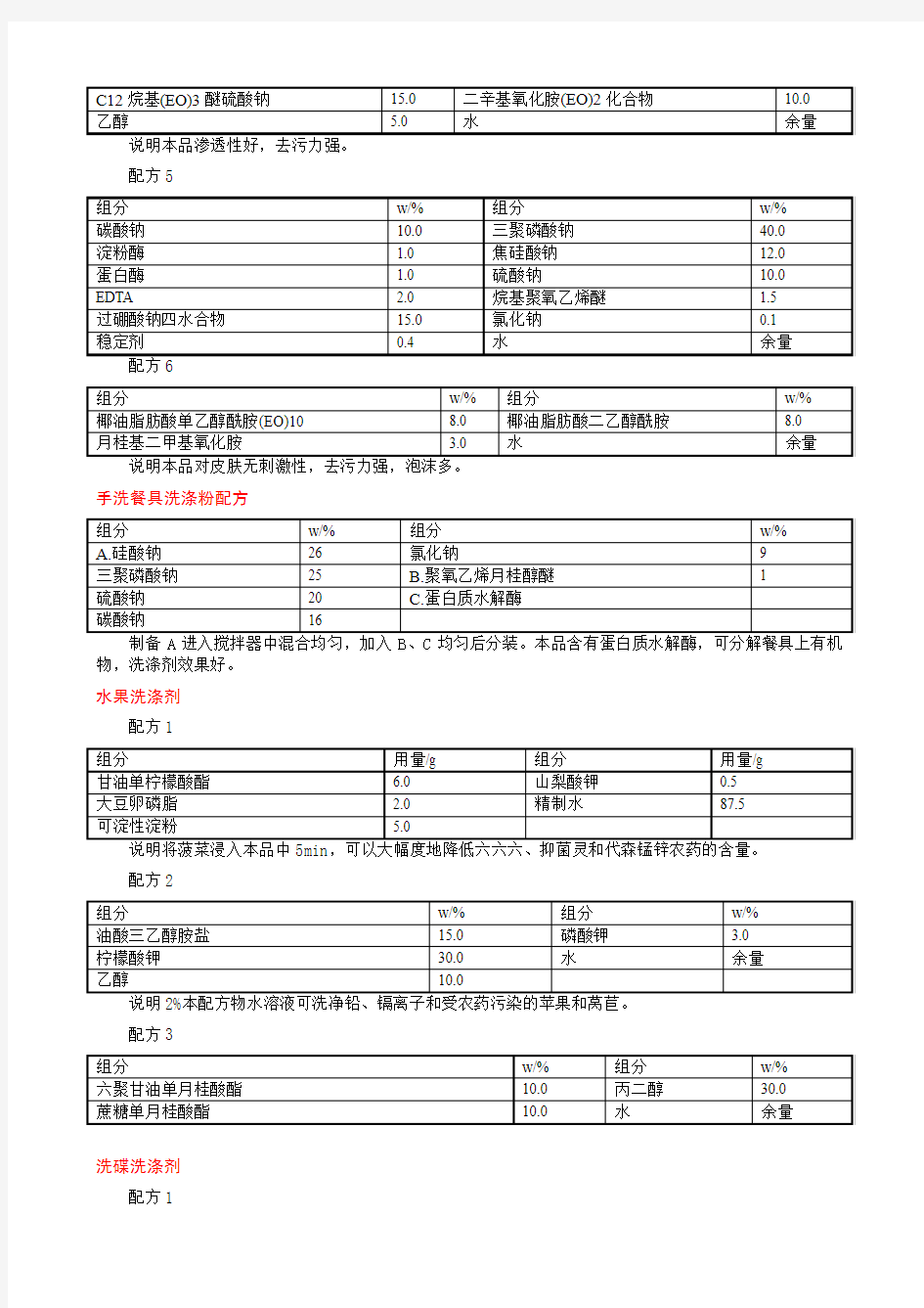 厨房用洗涤剂配方大全