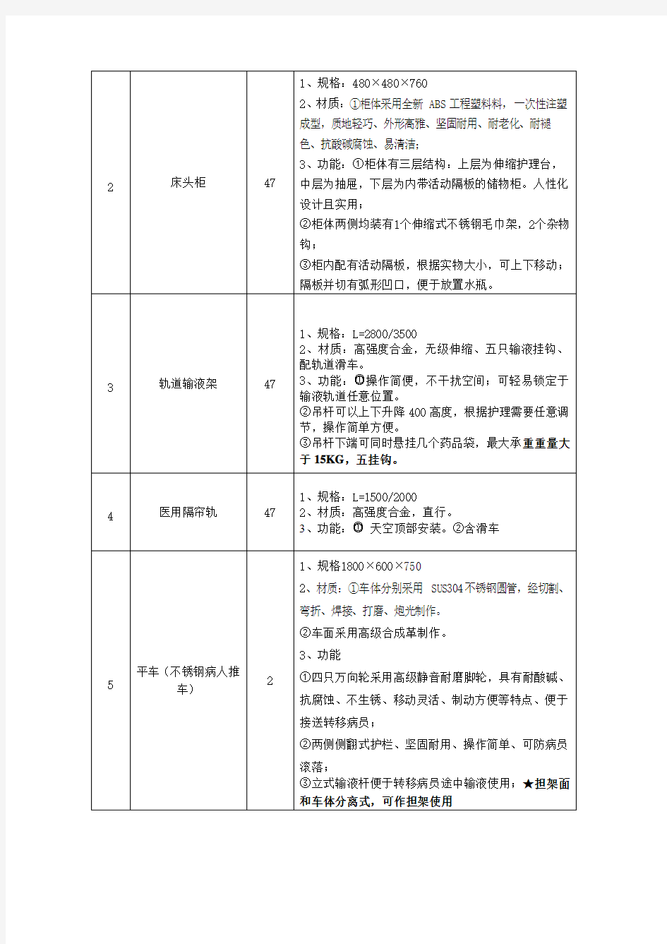 仪器设备邀请招标书