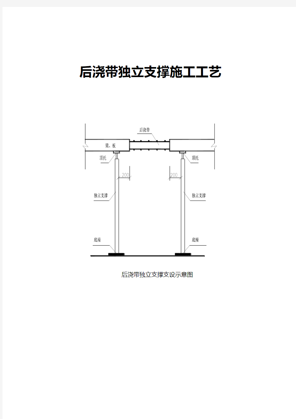 后浇带独立支撑施工工艺