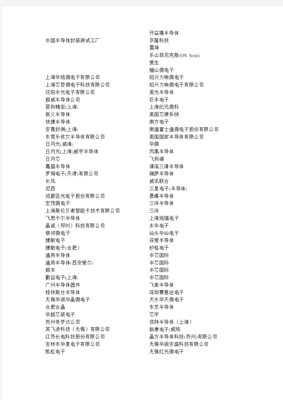 中国半导体封装企业list