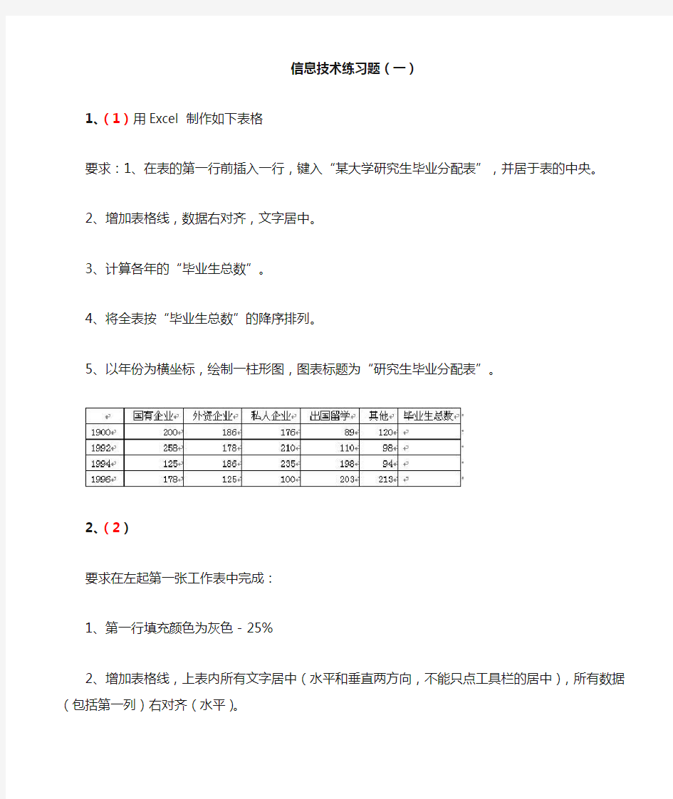 信息技术操作题练习 1