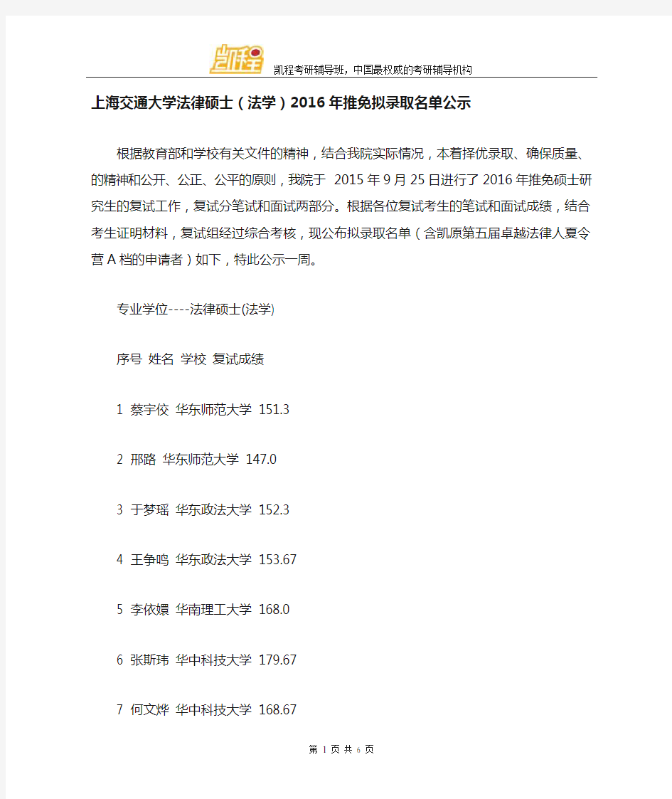 上海交通大学法律硕士(法学)2016年推免拟录取名单公示