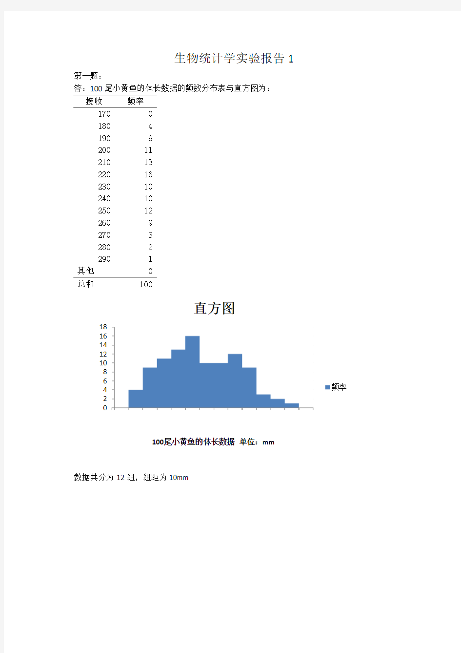 生物统计学实验1