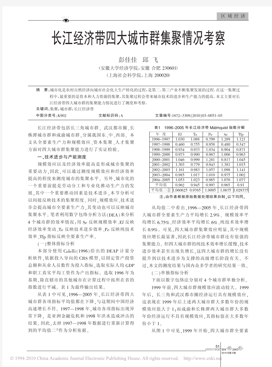 长江经济带四大城市群集聚情况考察