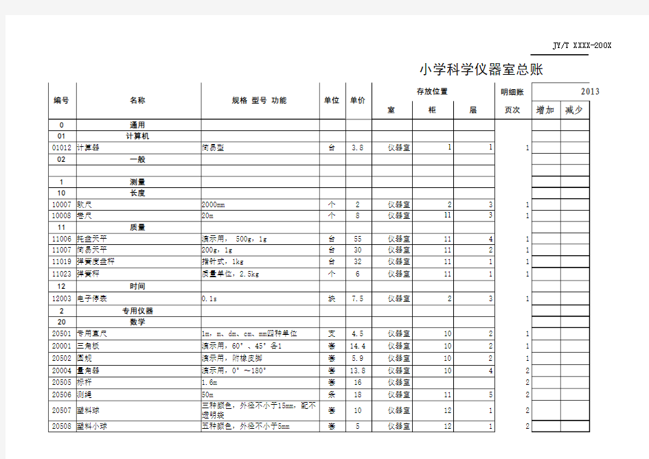 小学仪器室总账