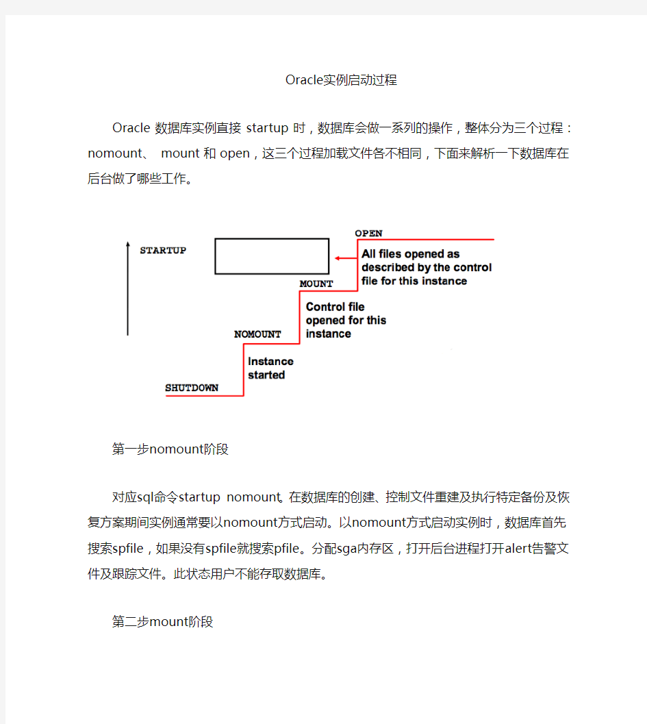 Oracle数据库实例启动过程