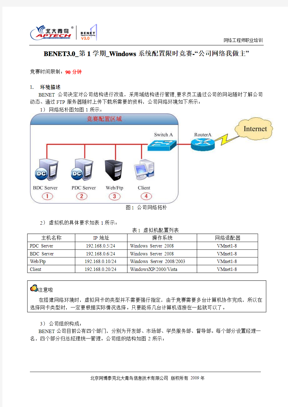 BENET3.0_第1学期_系统配置限时竞赛-公司网络我做主